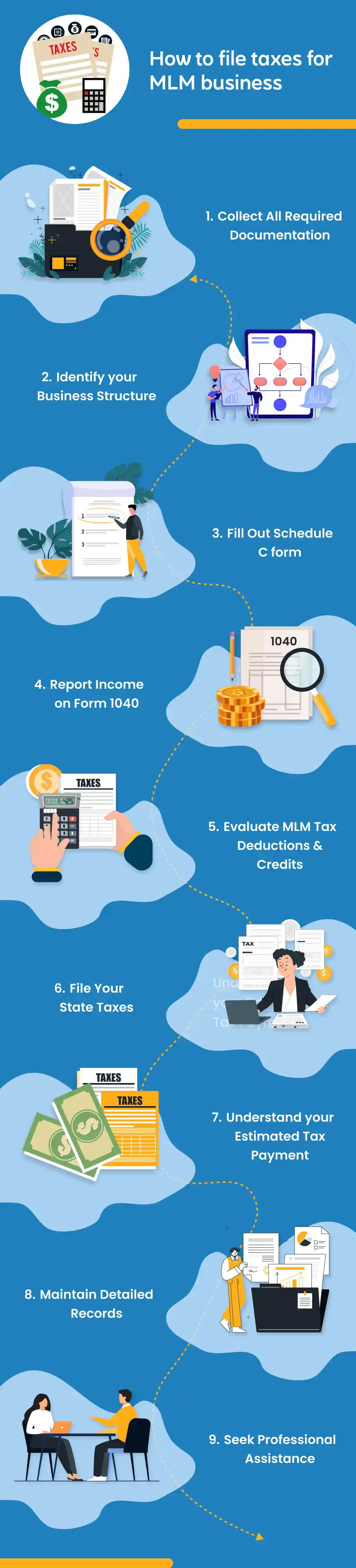 How to file taxes for MLM business- Essential Steps