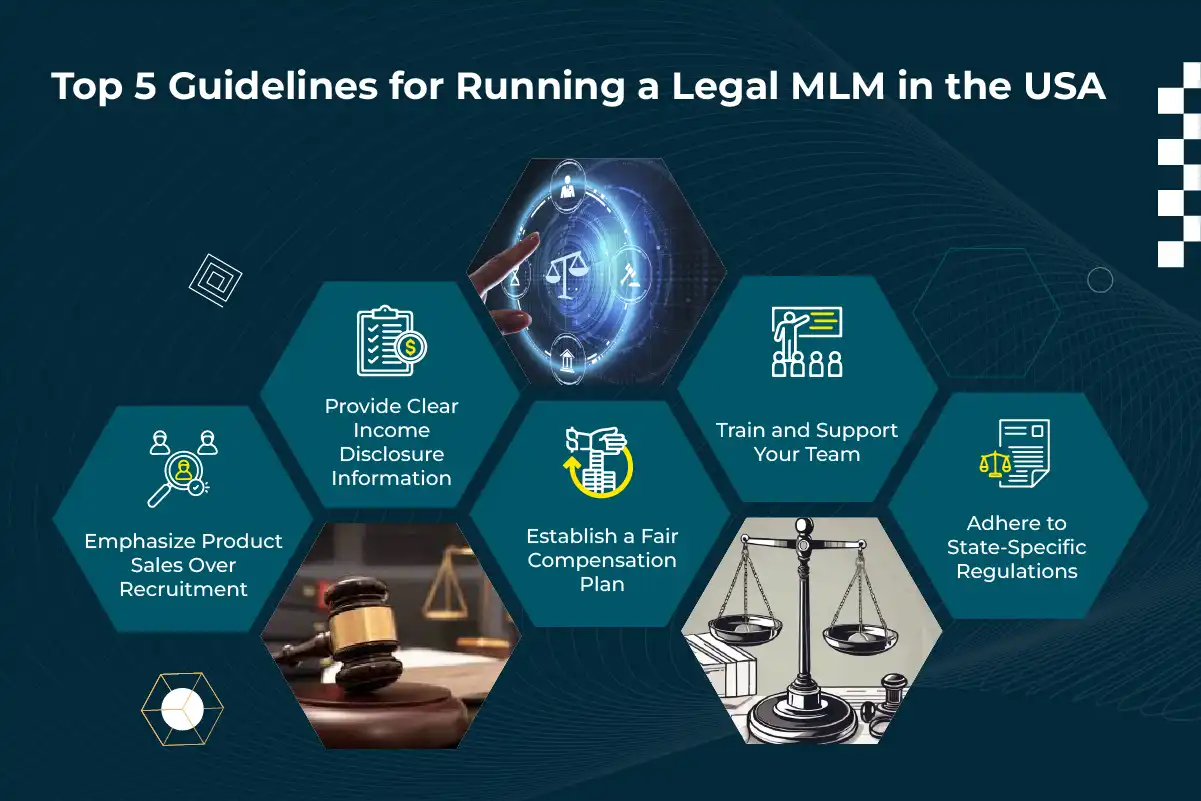 Is MLM Legal in the USA? Top 5 Guidelines to Ensure Compliance