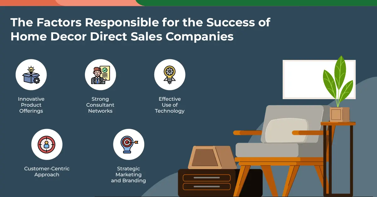 The Factors Responsible for the Success of Home Decor Direct Sales Companies