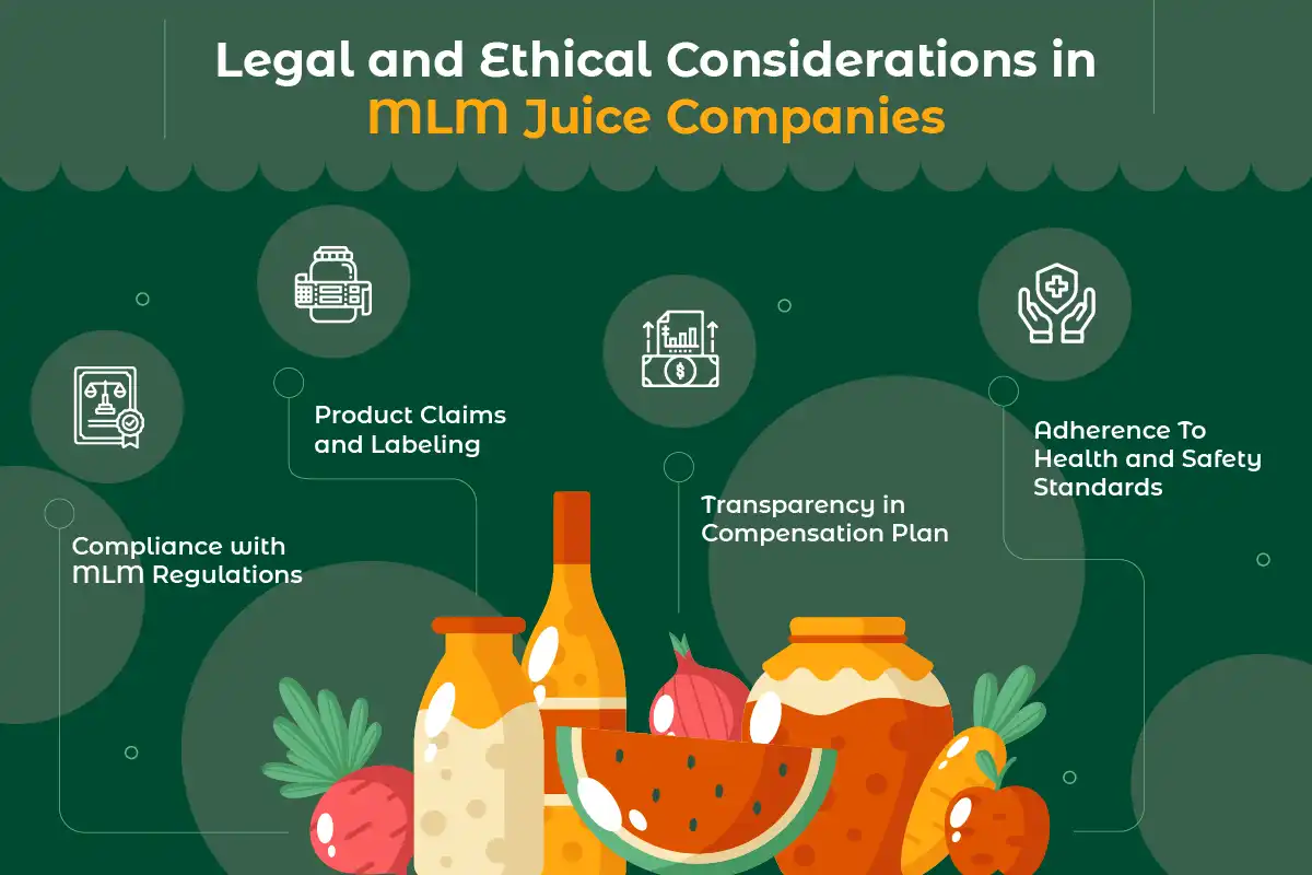 Legal and Ethical Considerations in MLM Juice Companies