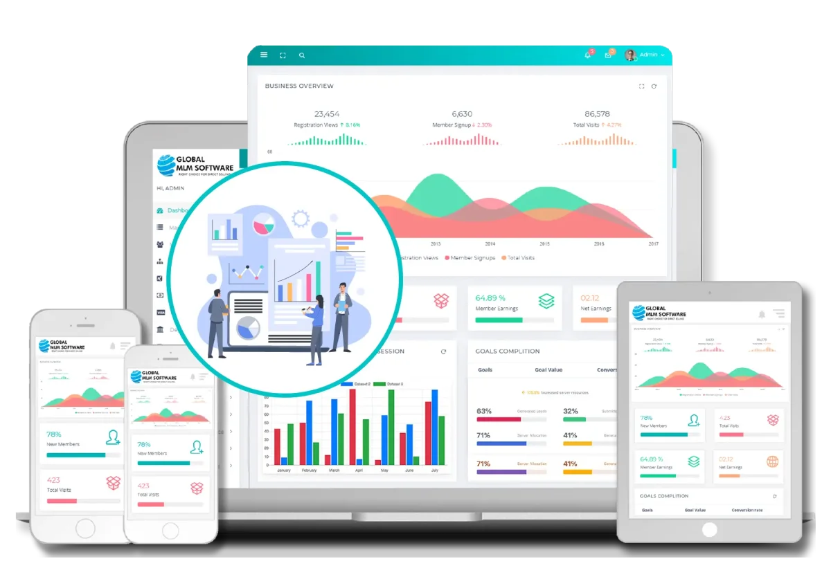 An illustration depicting mlm erp software dashboard