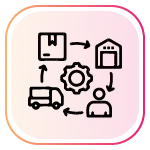 Integrated Supply Chain Management Icon