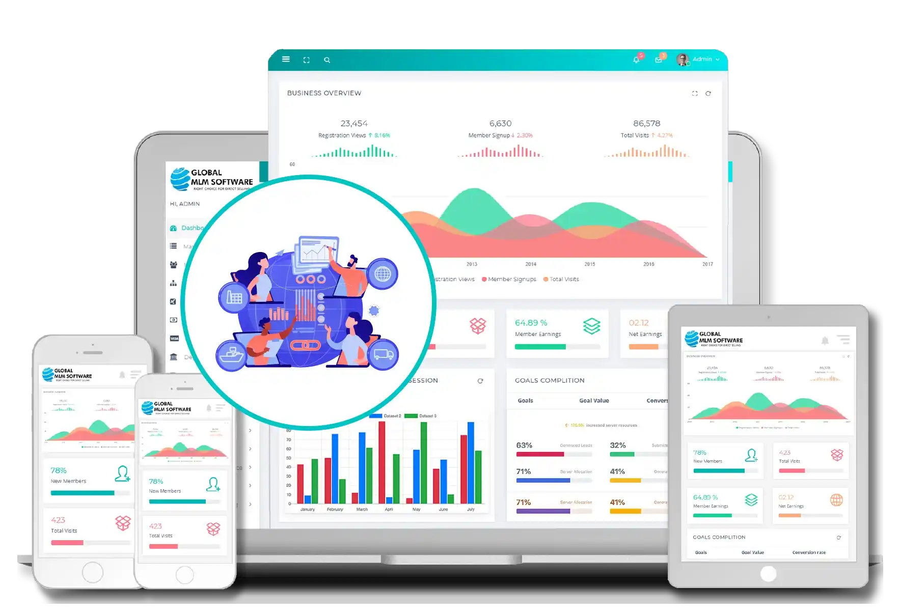 An illustration depicting mlm inventory management software dashboard