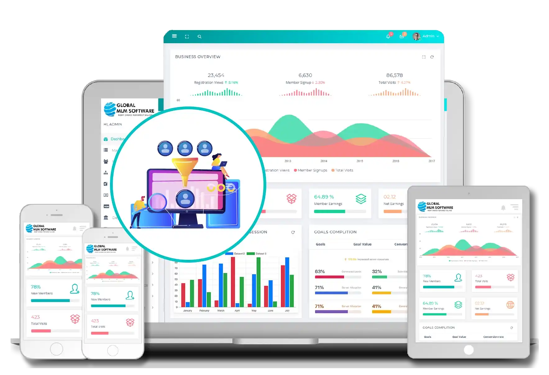 An illustration depicting mlm lead generation software dashboard