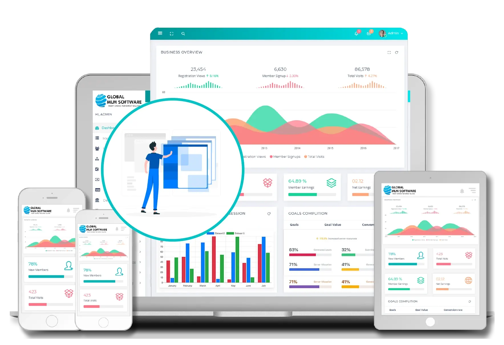 An illustration depicting mlm replicated website dashboard