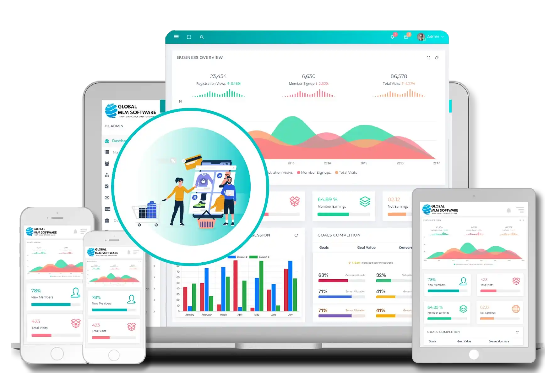 An illustration depicting OpenCart MLM Software dashboard