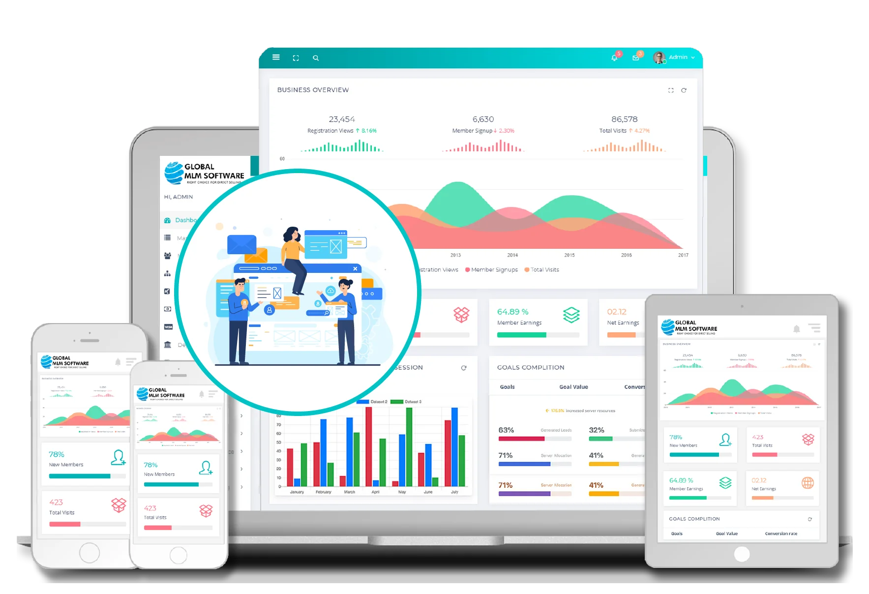 An illustration depicting mlm back office software dashboard