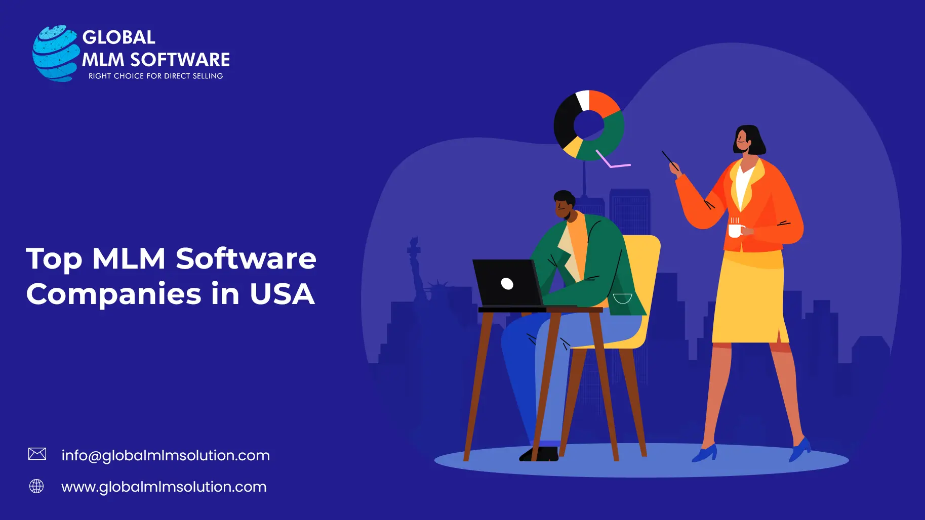 Top MLM Software Companies in USA